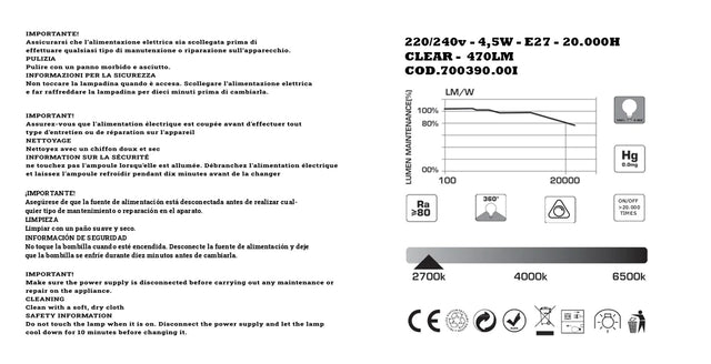 Lampadine Satinate